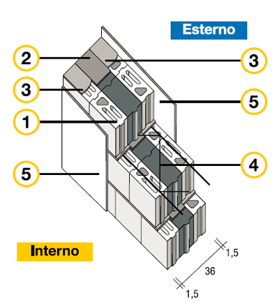 MC109-parete-bioclima-zero-19t