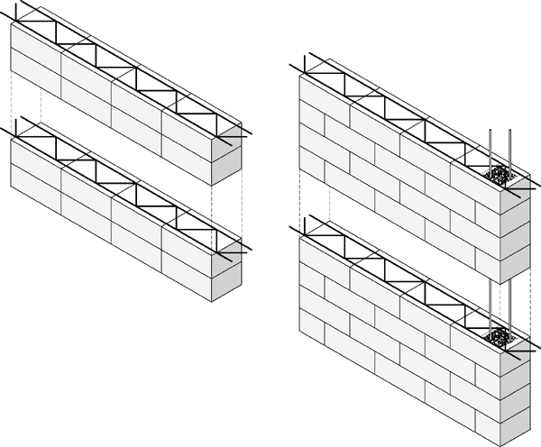 Particolare-Monostrato-Facciavista Particolare-Monostrato-Facciavista