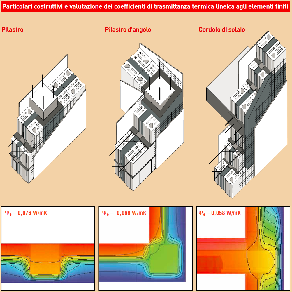 mc110-bioclima-zero-23t