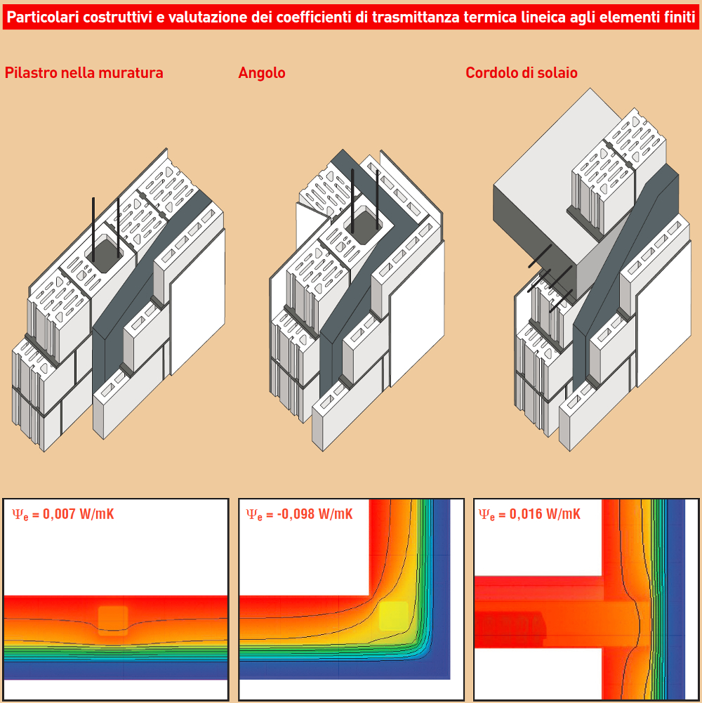 mc110-fonoisolante-b8-intonaco