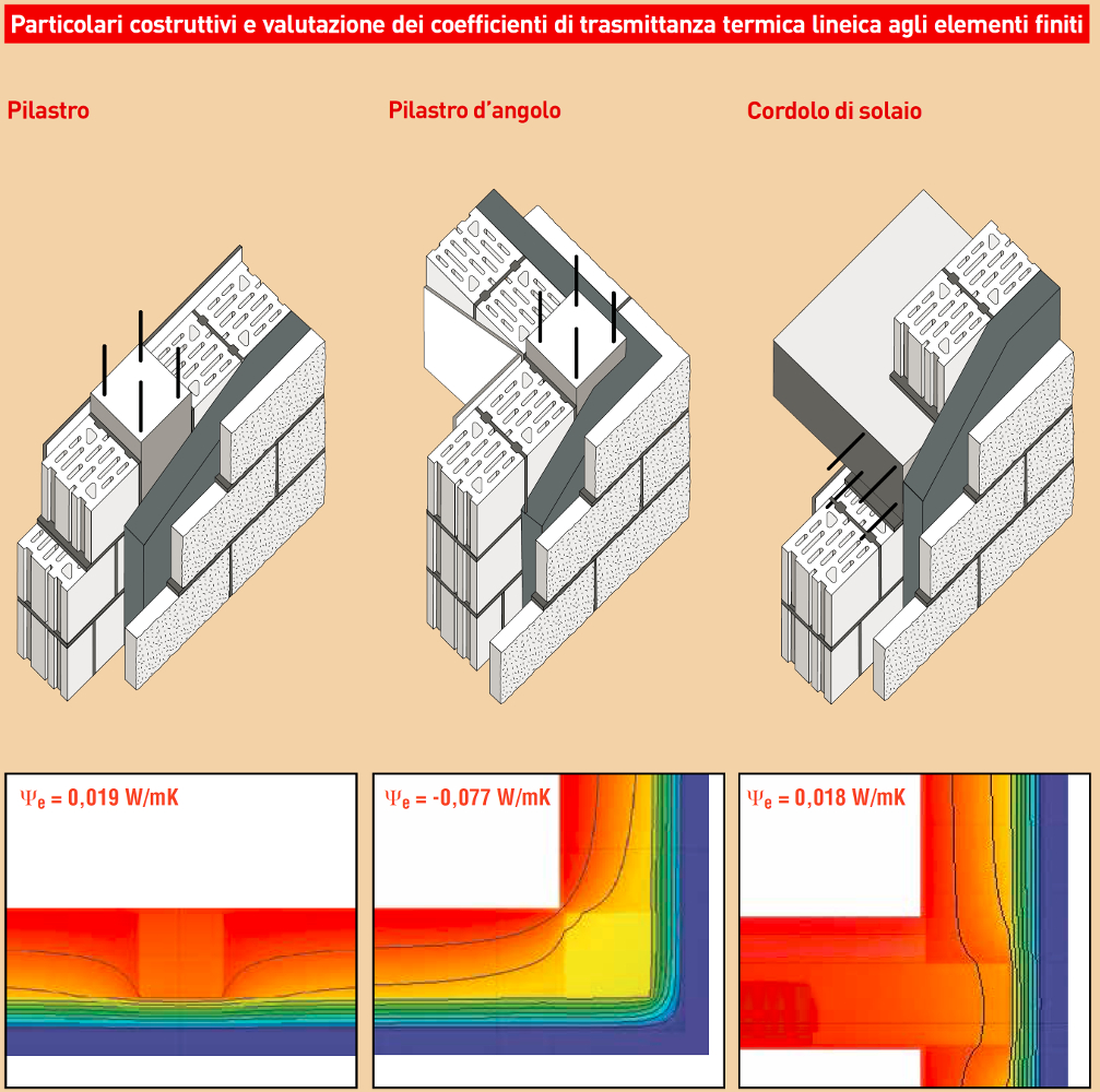 mc110-fonoisolante-bs7