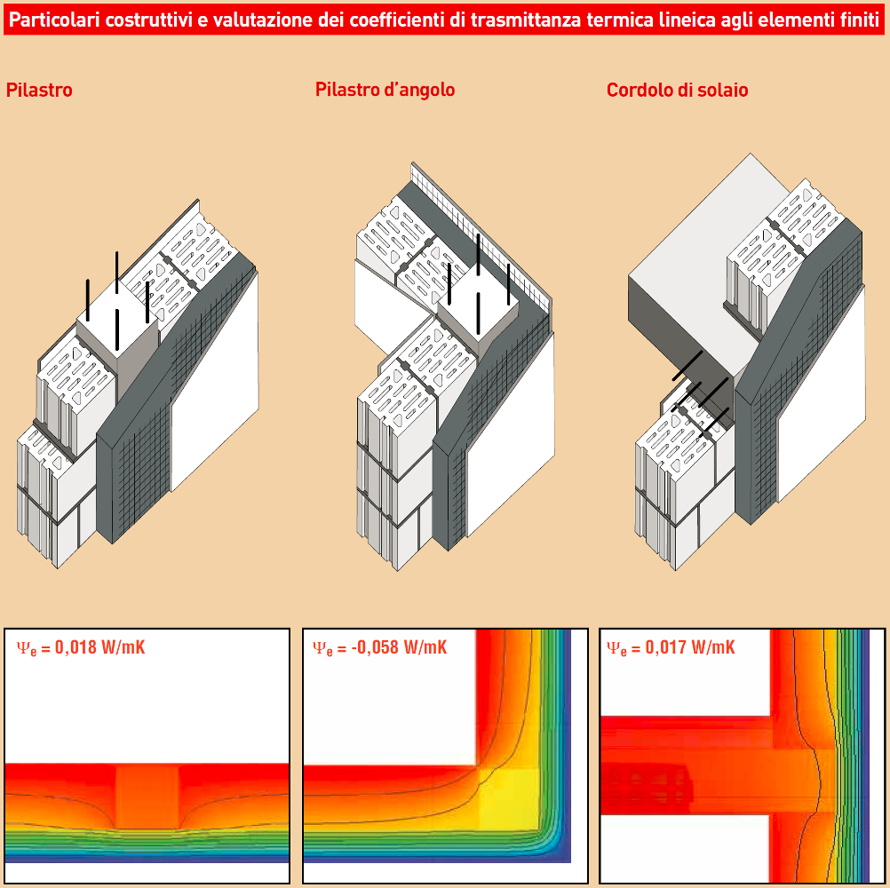 mc110-fonoisolante-cappotto