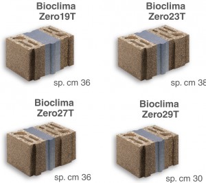 BioclimaZero-Tamponamento BioclimaZero-Tamponamento