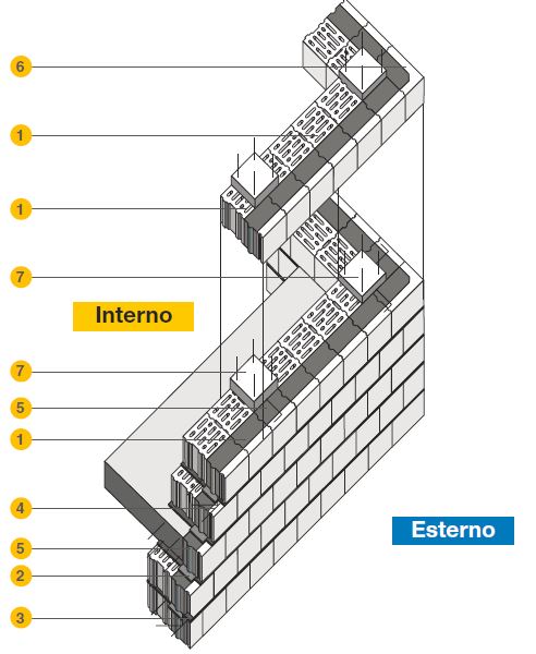 BioclimaZeroPortante_Assonometria25 BioclimaZeroPortante_Assonometria25