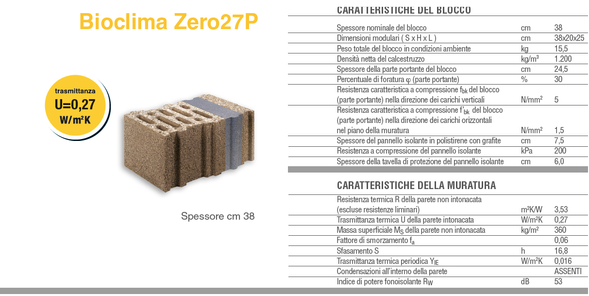 mc111-scheda-tecnica-27p mc111-scheda-tecnica-27p