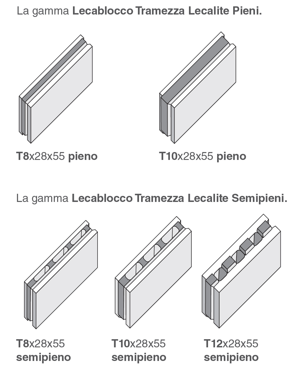 mc113-tramezza-lecalite-elementi mc113-tramezza-lecalite-elementi
