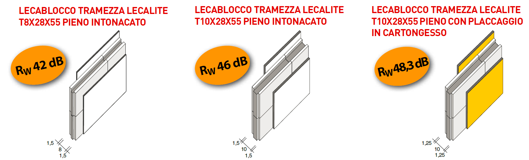 tramezze-lecalite-per-comfort-interno tramezze-lecalite-per-comfort-interno
