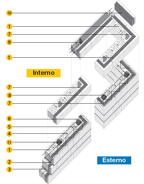 BioclimaZeroPortante_23p_Assonometria BioclimaZeroPortante_23p_Assonometria